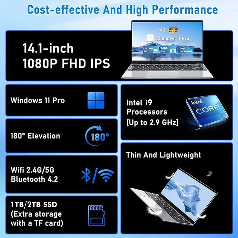 14.1" Windows 11 Pro Intel Core I9 10980Hk 16GB RAM 1/2TB SSD Gaming Laptops 1920*1080 Notebook Computer Office Laptop