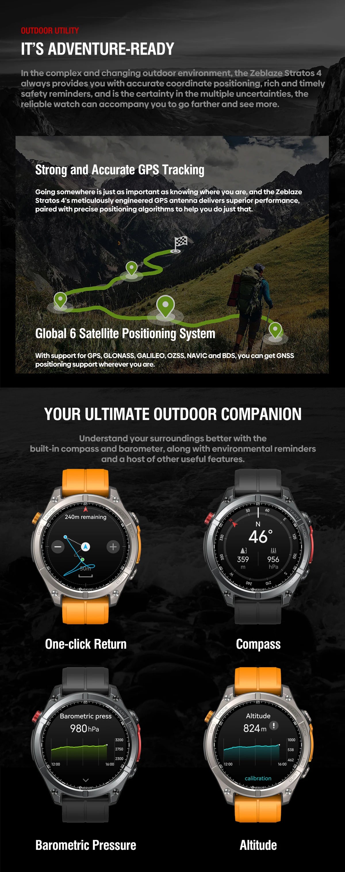 Zeblaze Stratos 4 GPS Smartwatch