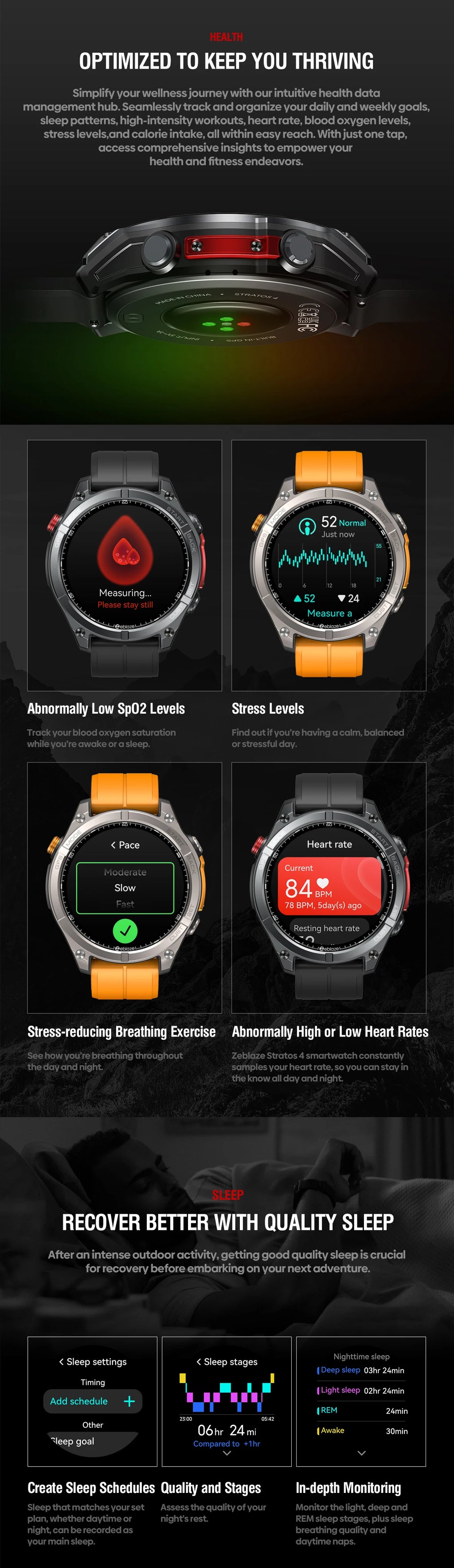 Zeblaze Stratos 4 GPS Smartwatch