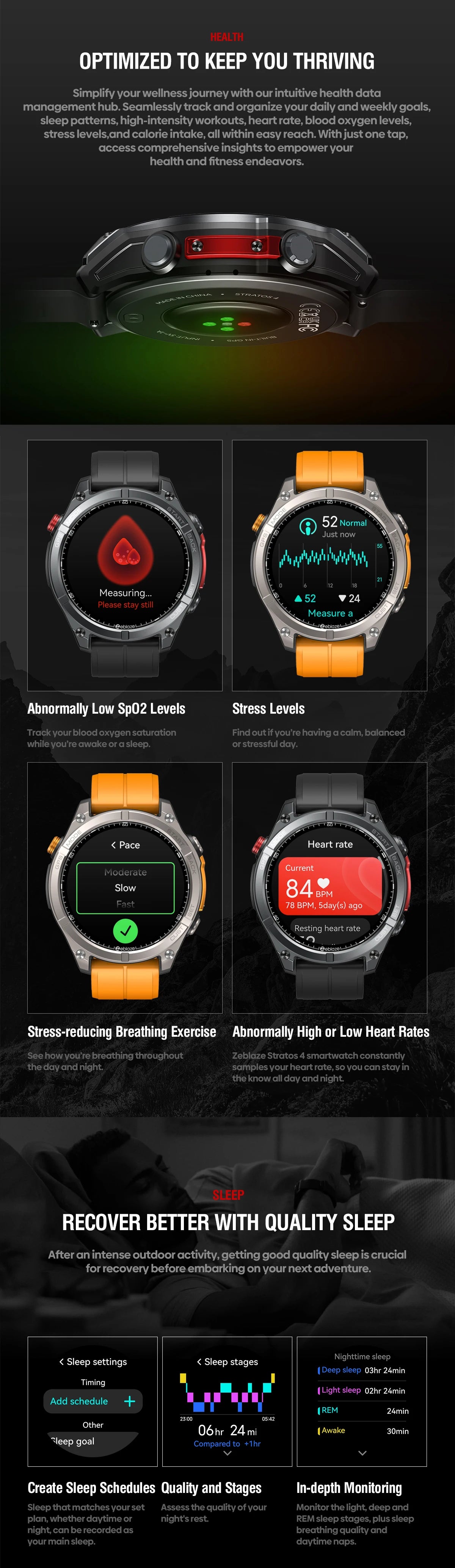 Zeblaze Stratos 4 GPS Smartwatch