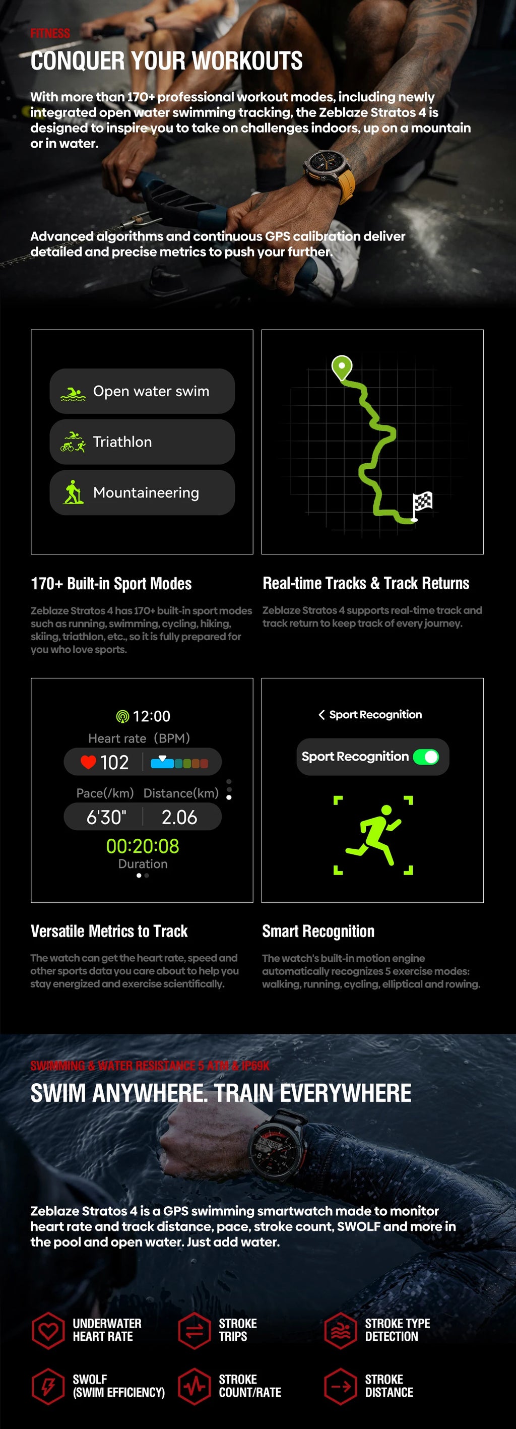 Zeblaze Stratos 4 GPS Smartwatch