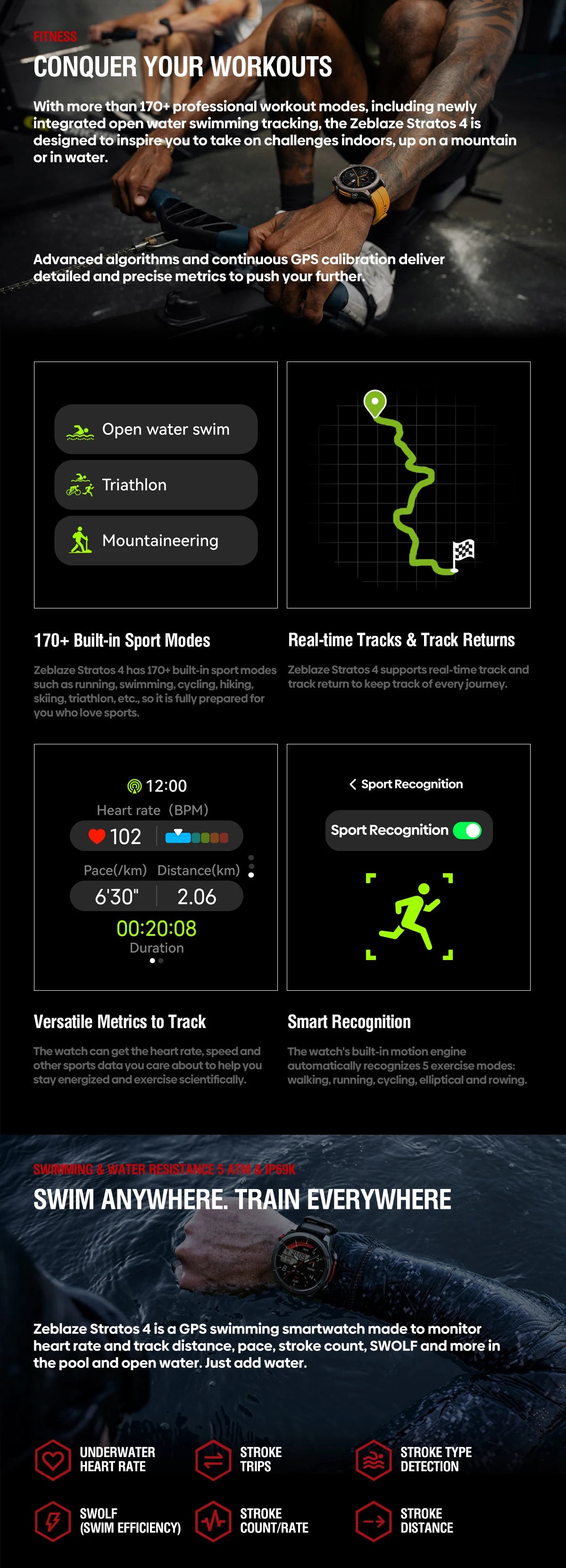 Zeblaze Stratos 4 GPS Smartwatch