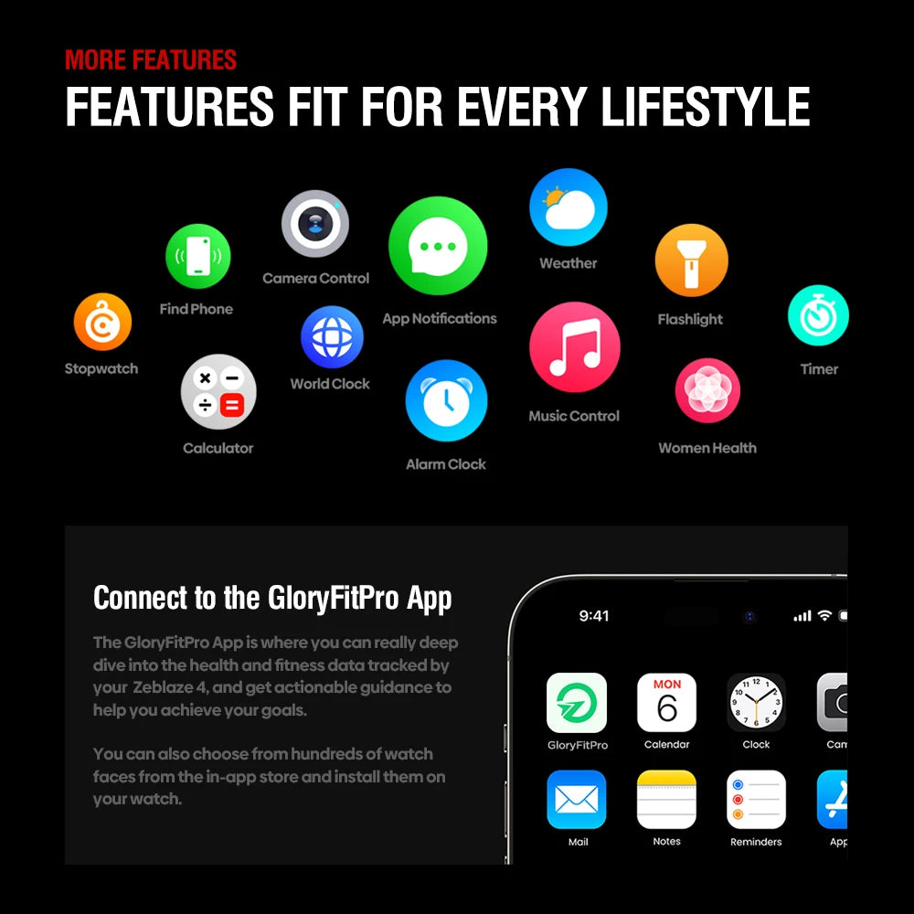 Zeblaze Stratos 4 GPS Smartwatch