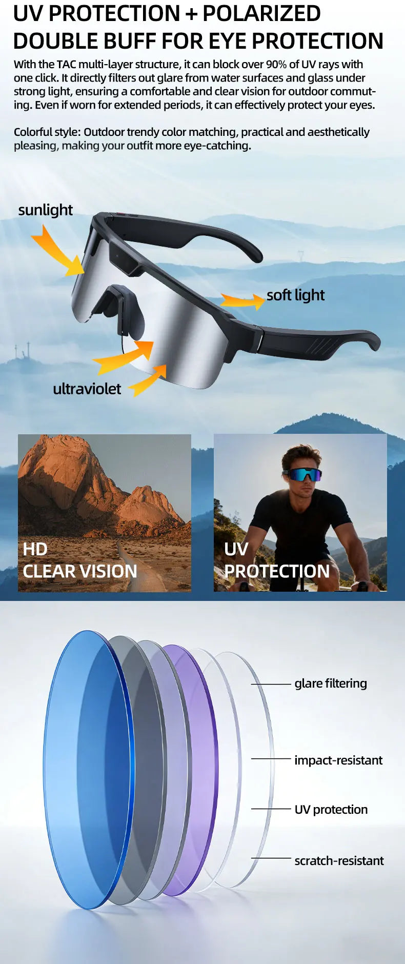 HD 1080p Smart Glasses – Bluetooth, AI & Built-in Camera