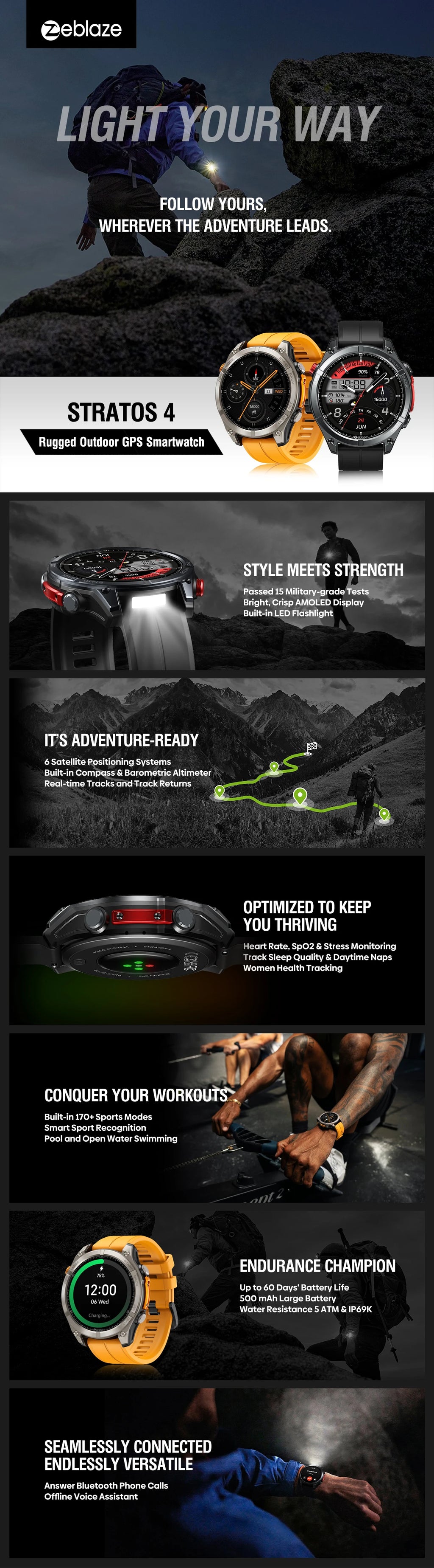 Zeblaze Stratos 4 GPS Smartwatch