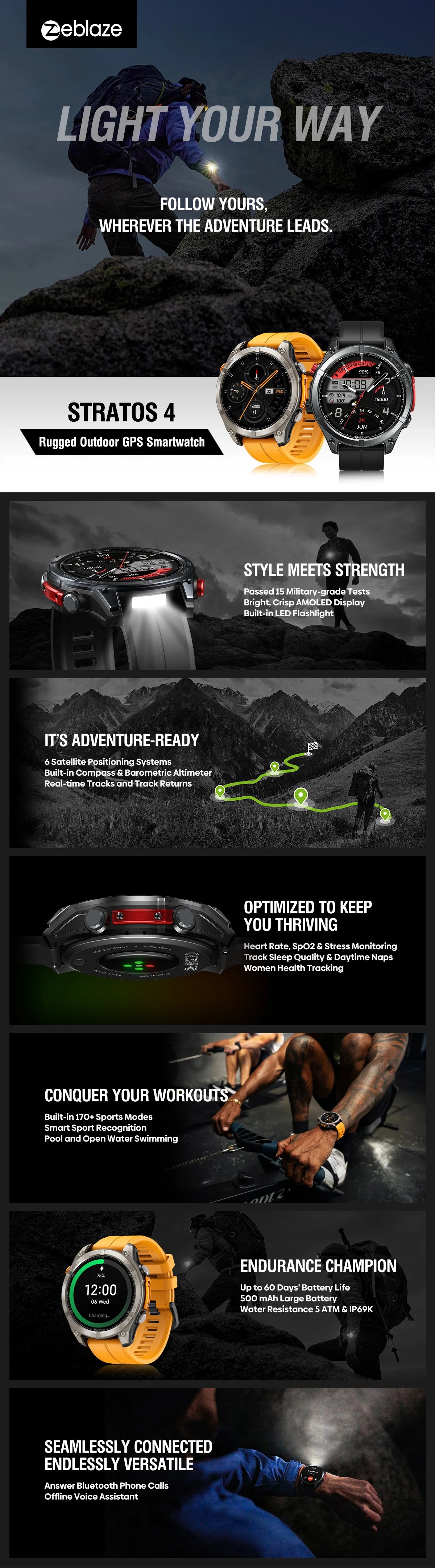 Zeblaze Stratos 4 GPS Smartwatch